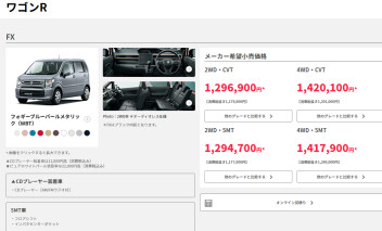 ワゴンＲ　ＦＸ